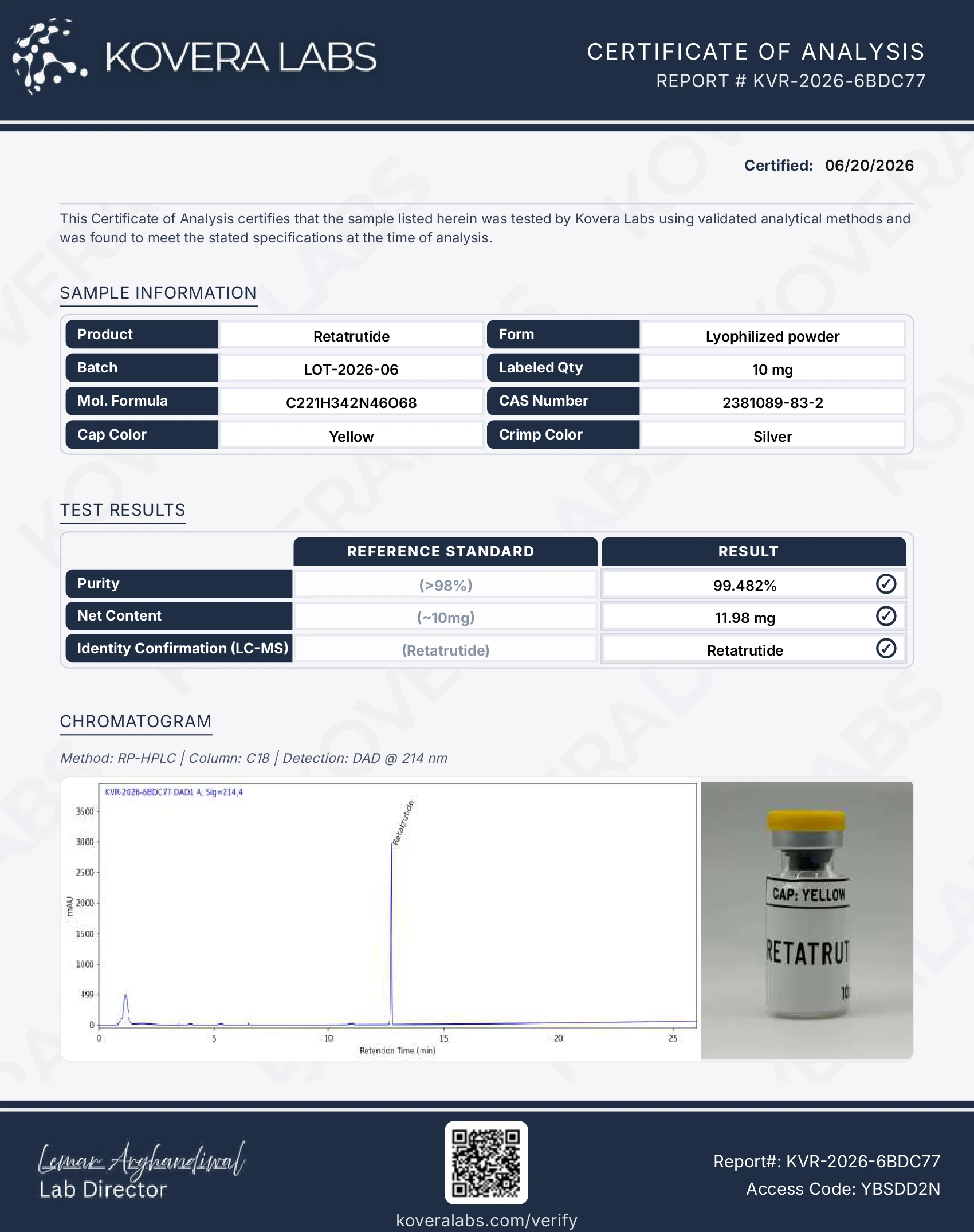 Retatrutide 10mg COA lab analiza batch serije Aeterna Labs BiH