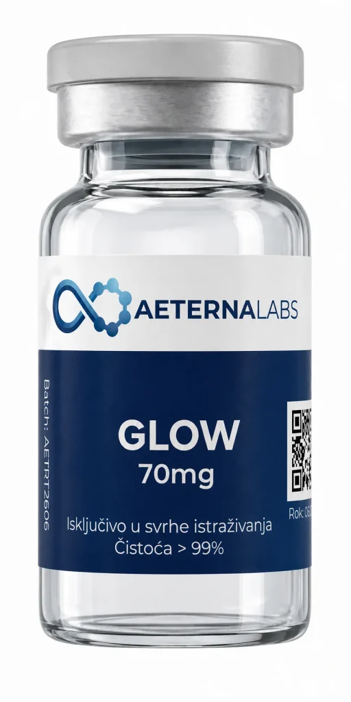 Glow 70mg Aeterna Labs bočica